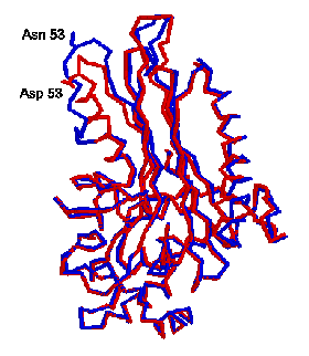 R and T state HDC